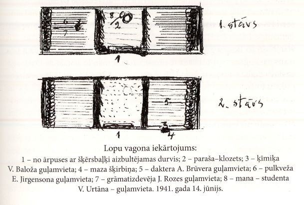 2.	V.Urtāna zīmējums, publicēts grāmatā “Par ko?”